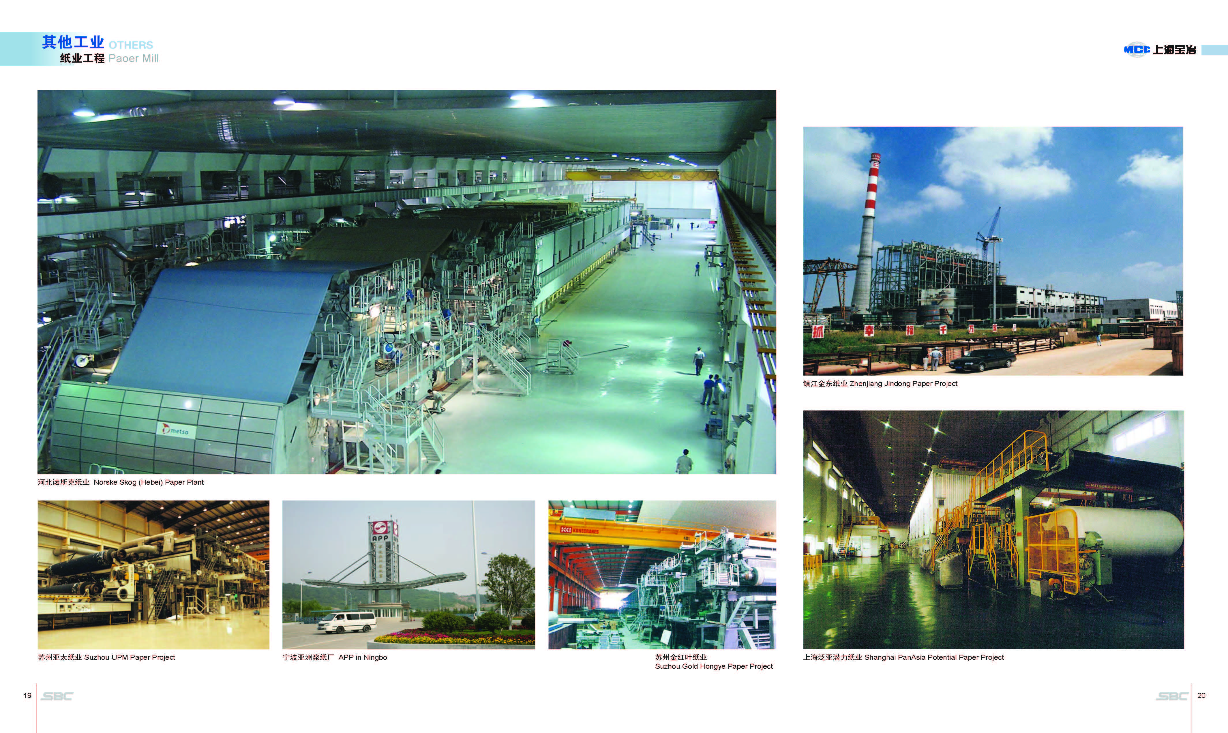 Industrial Works